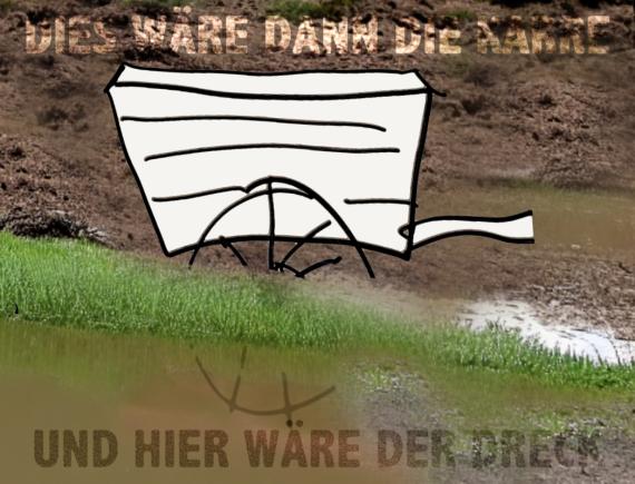 Die Karre steckt im Dreck