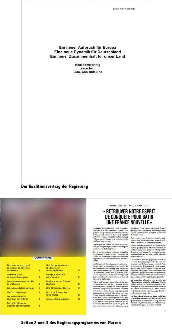 Form und Inhalt von Regierungsverträgen